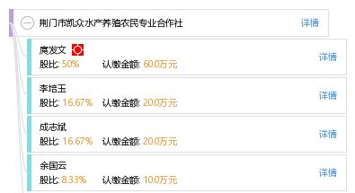 透析企業全貌 以荊門市凱眾水產養殖農民專業合作社為例，工商信息、信用報告與財務咨詢指南